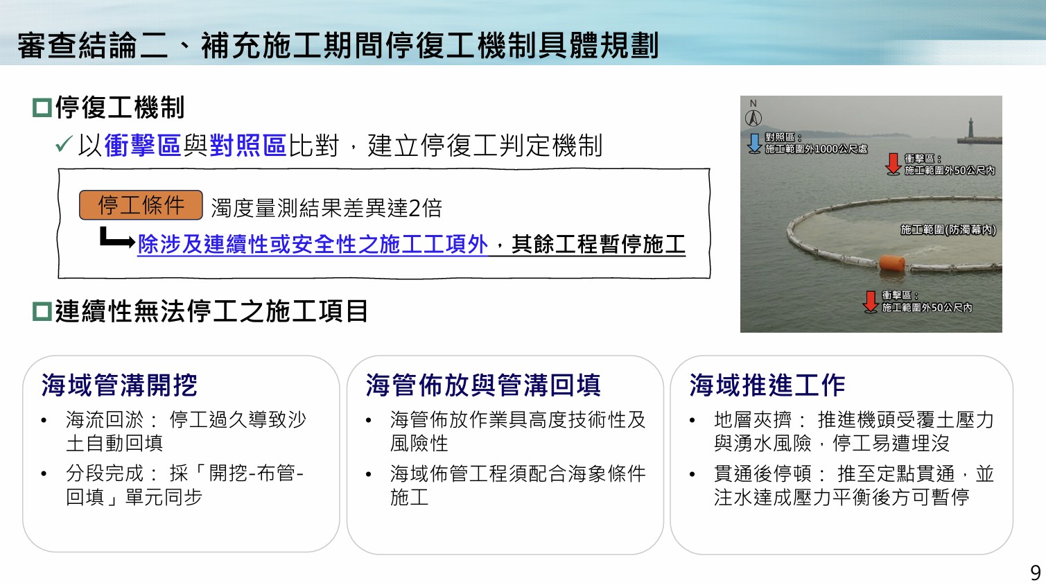 嘉義海水淡化廠發開單位經濟部水利署的停復工機制規劃。資料來源：環境部