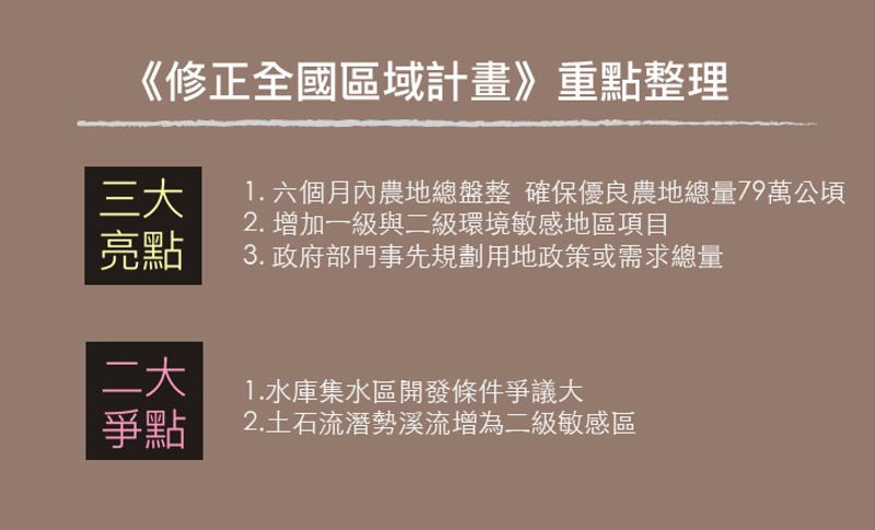 《修正全國區域計畫》定案 一次看懂三大亮點與二大爭點