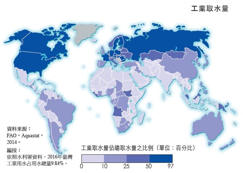全球工業與民生用水調查 有11億人沒自來水可用