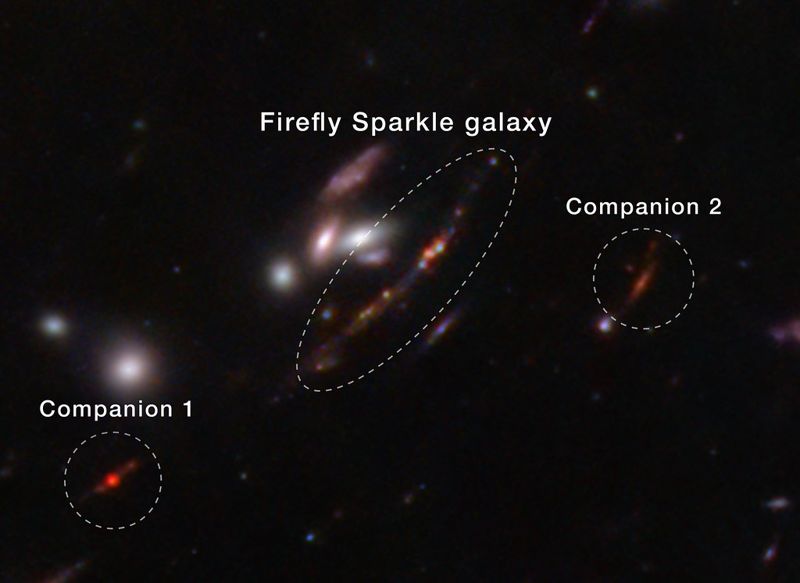 韋伯望遠鏡揭「螢火之光」星系 科學家：就像看見銀河系的誕生