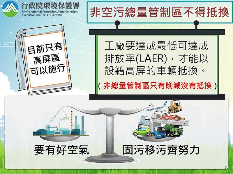 超標老車淘汰、高屏空污抵換惹議 環署月底南下開說明會
