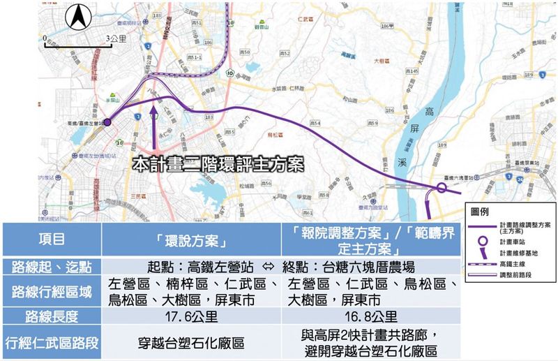 高鐵南延屏東避開台塑仁武廠 環委同意無替代路線