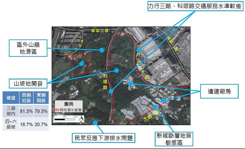 竹科寶山擴建案環評過關 台積電研發中心衝2020年底啟用