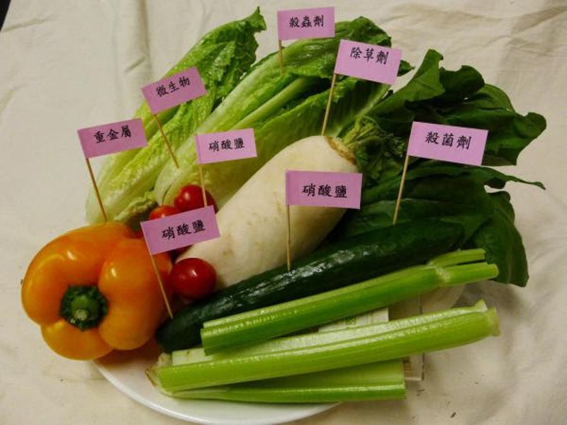 主婦聯盟：殘留農藥放更寬 食安五環也轉彎？