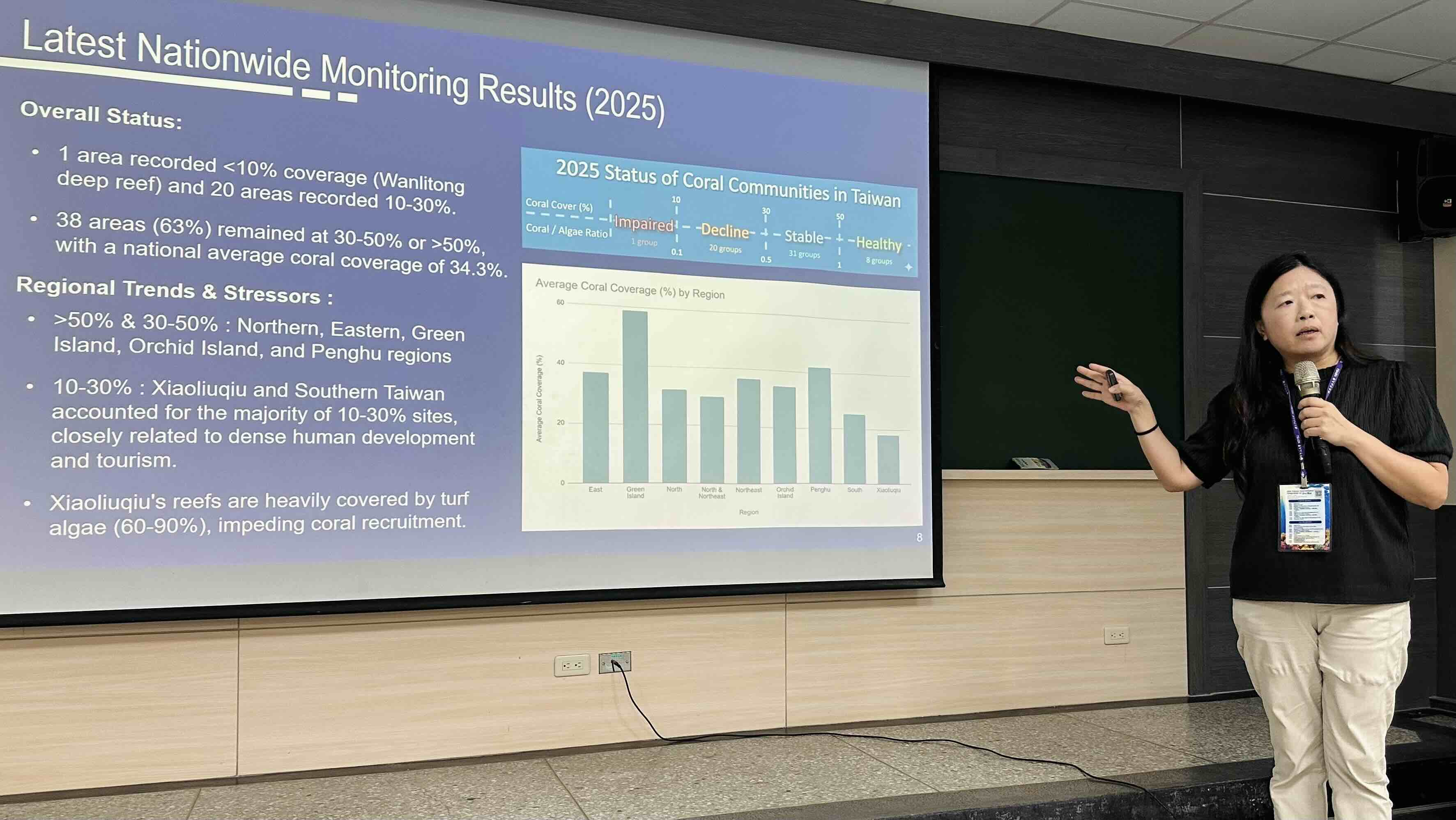 海保署長陸曉筠分享2025年全台珊瑚礁監測結果，平均珊瑚覆蓋率34.3%，小琉球與南台灣則多落在10至30%，與高密度開發及觀光活動相關。攝影：黃小莫