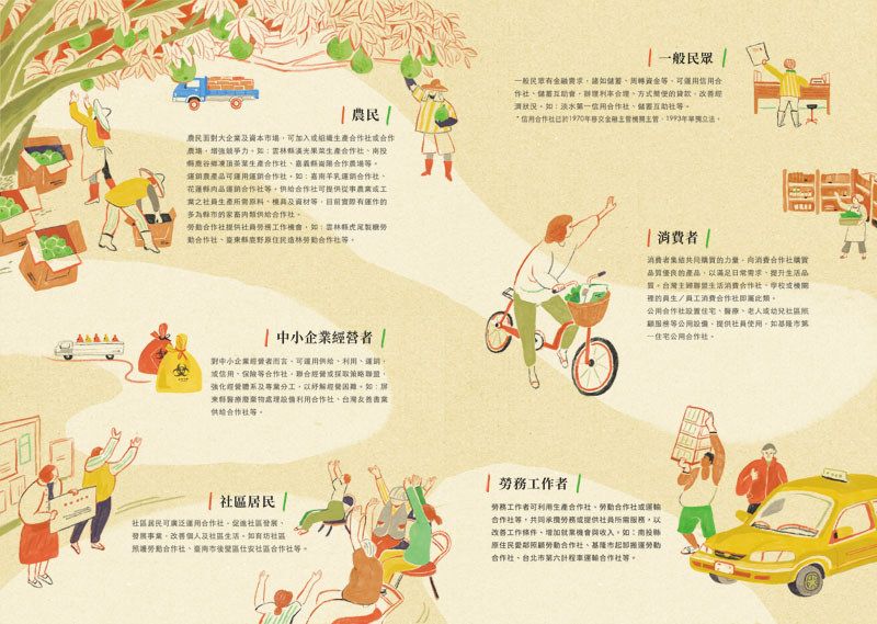 滿足生活全面向,打開對「合作社」的想像!
