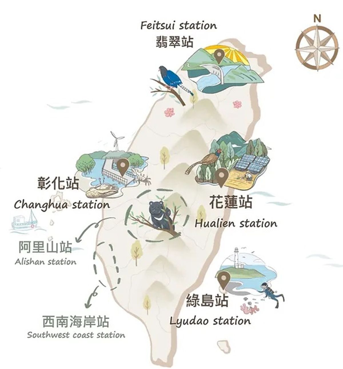 永續台灣始於足下 織起一張社會生態觀測網