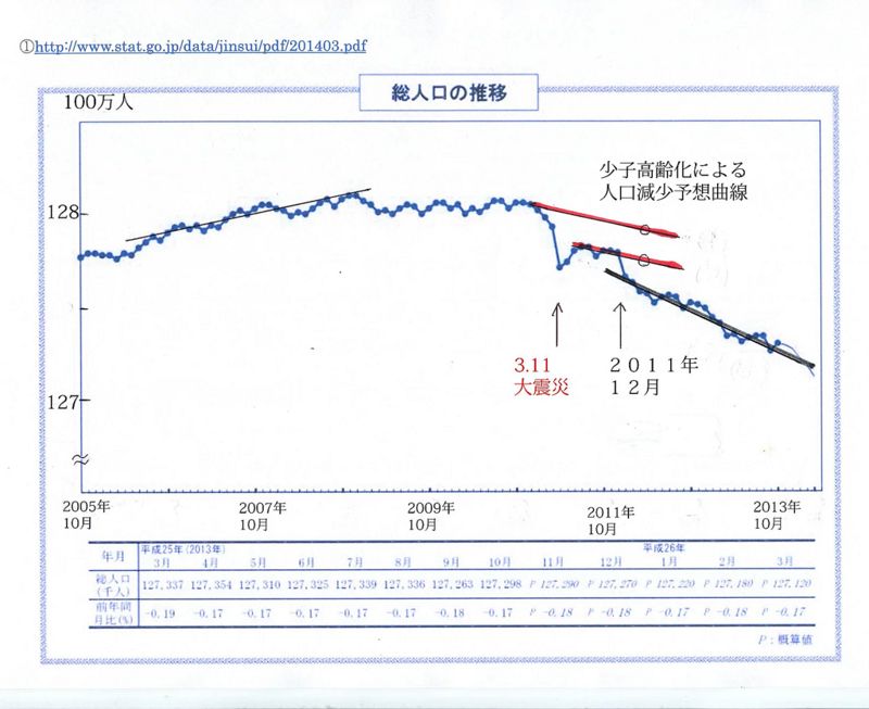 福島核災：重視人權與犧牲國民的分水嶺
