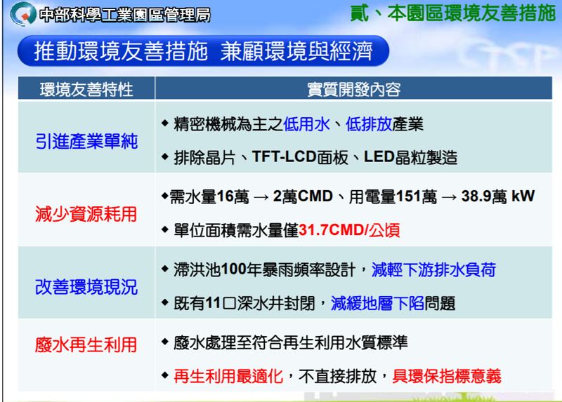 諾廢水全回收、2020後不用農水 中科四期二階環評初審過關