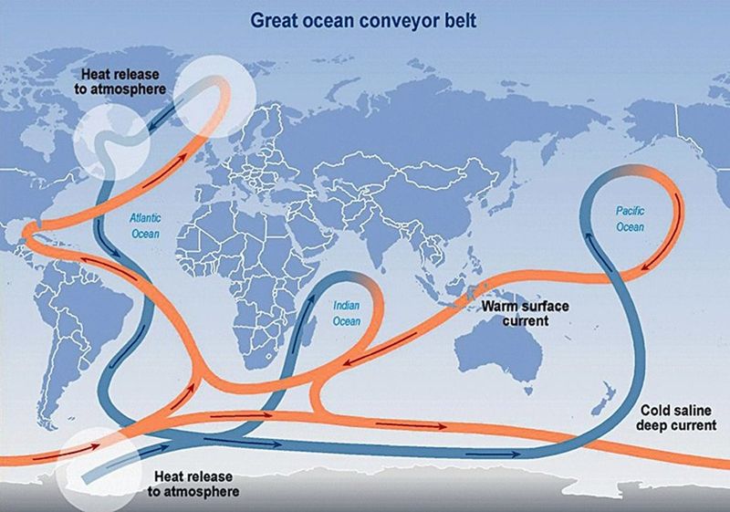 研究：全球暖化破壞海洋鹽度的平衡 「大西洋經向翻轉環流」系統恐提前崩潰