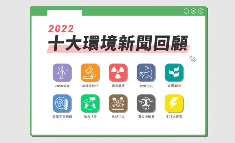 2022年十大環境新聞回顧