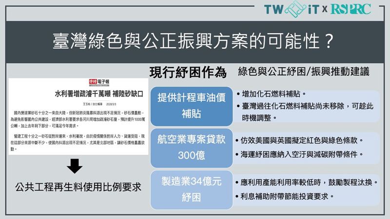 趙家緯／溫管法補強莫靠疫情來達標——給立委辦公室的五大攻略