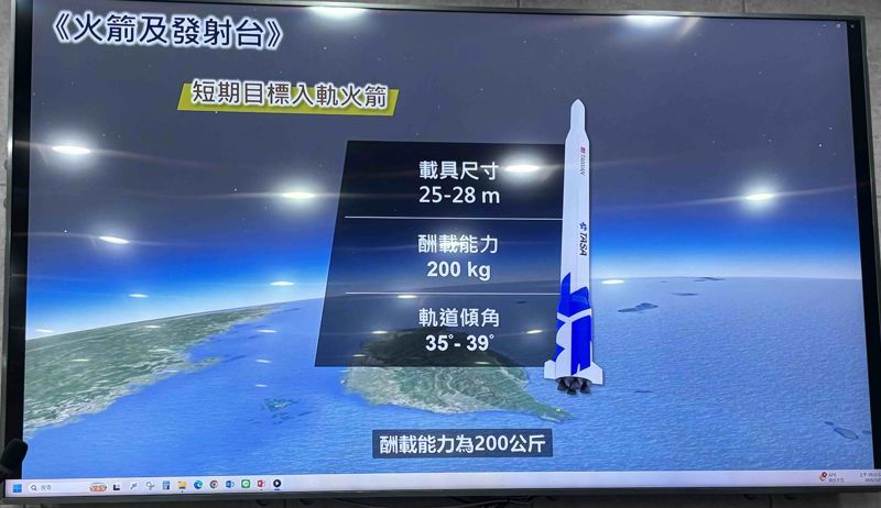新聞圖片