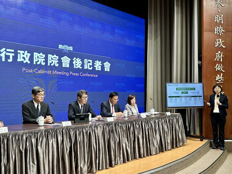 增建海淡廠、設立海洋數據庫 行政院撥4116億元應對氣候調適