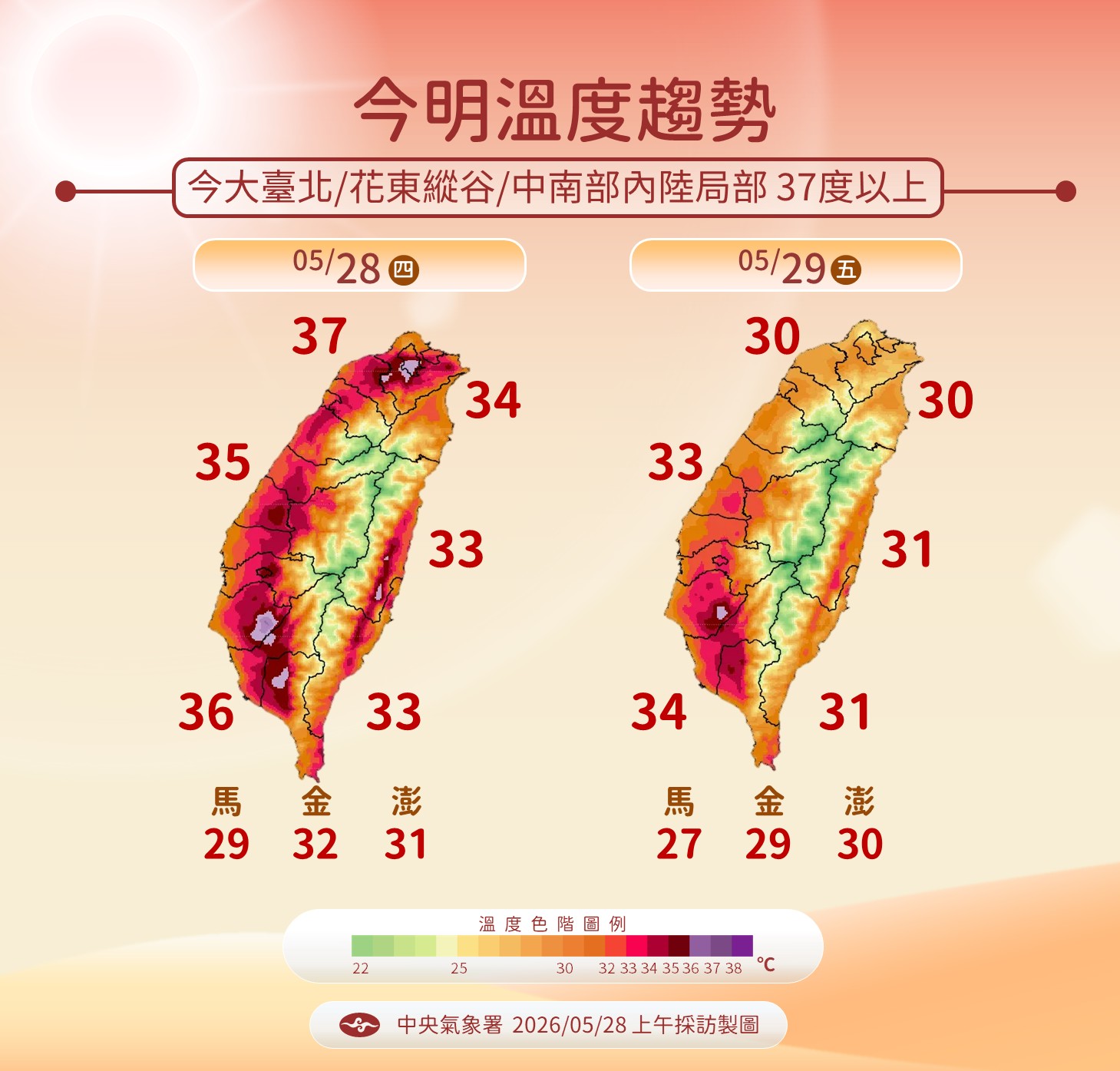 氣象署說明高溫趨勢。圖片來源：氣象署提供