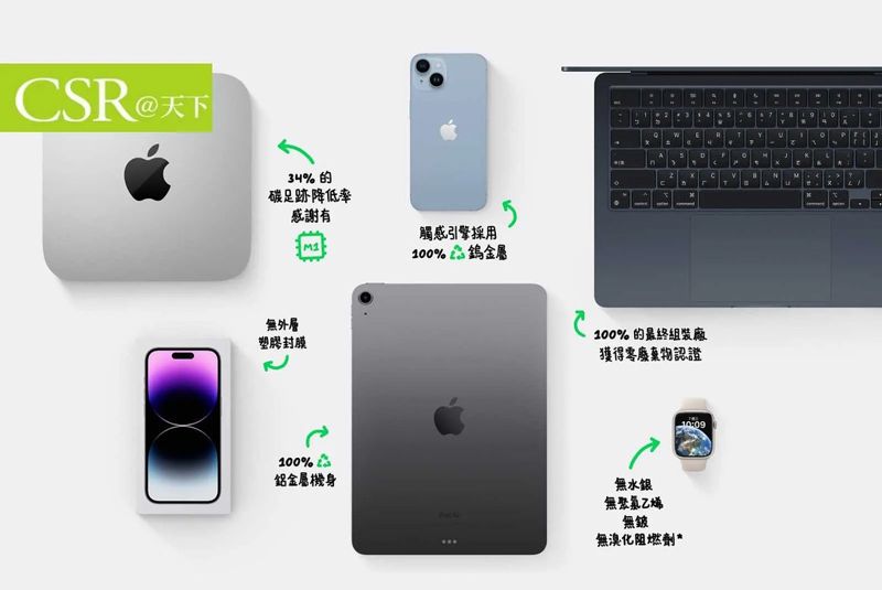 不僅剪瀏海 開箱蘋果iPhone 14全系列新品的「零氣候影響」密碼