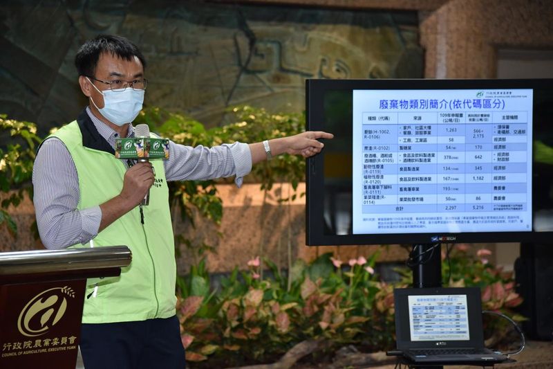 農委會10月起有條件開放廚餘養豬 全國僅403家大型飼養場合格