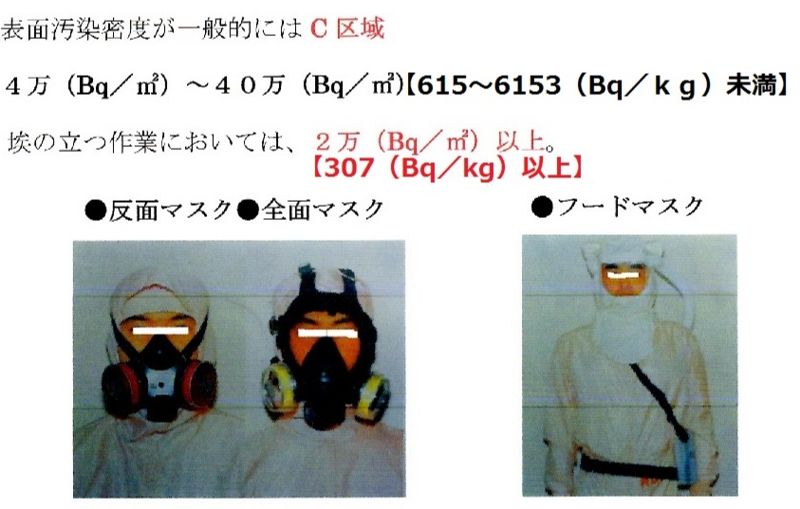 面罩、防護衣…日本前核電廠職員談疫病與輻射防護裝備