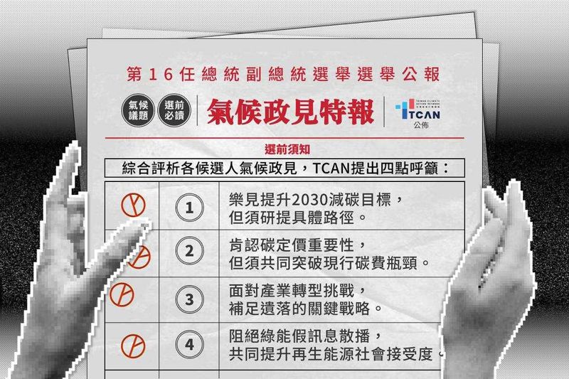 台灣氣候行動網絡／2024總統氣候政見放大鏡 三黨候選人最終總評