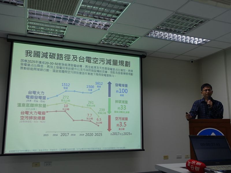 盤點台電減量規劃 環署：2025空污降3.5萬噸