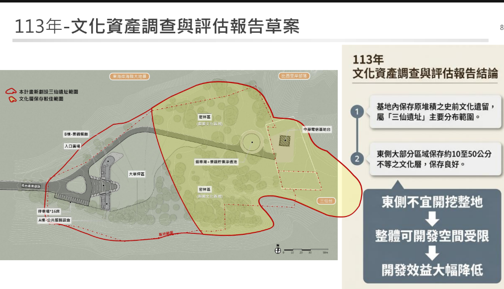 基地東半側大部分區域,有10至50公分不等之「三仙遺址」文化層,使得整體開發空間受限。圖片來源:擷取自東管處簡報