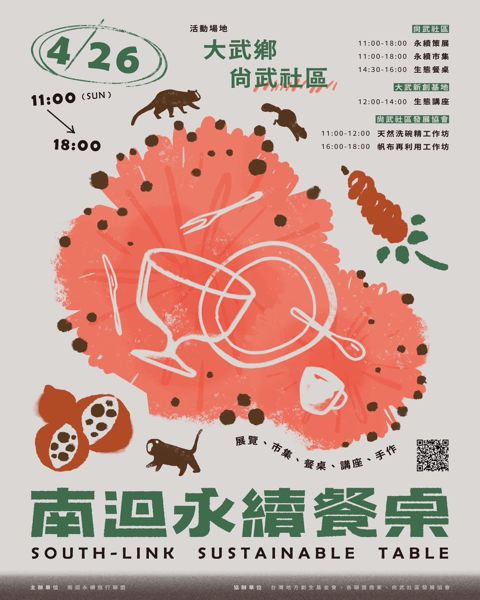 縮圖