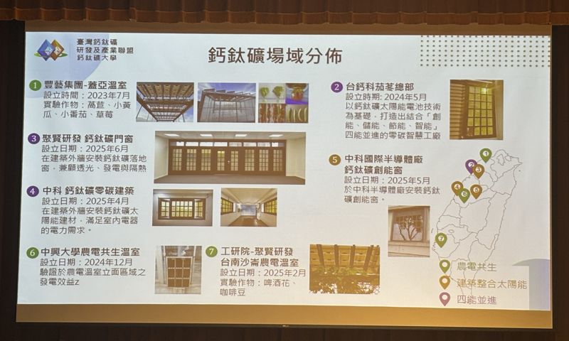 新世代的太陽能技術「鈣鈦礦」可室內發電、全回收 台灣有哪些自主量產優勢