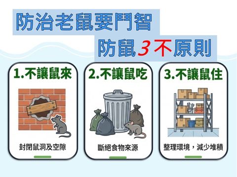 20260414 鼠患 漢他病毒 PR_4
