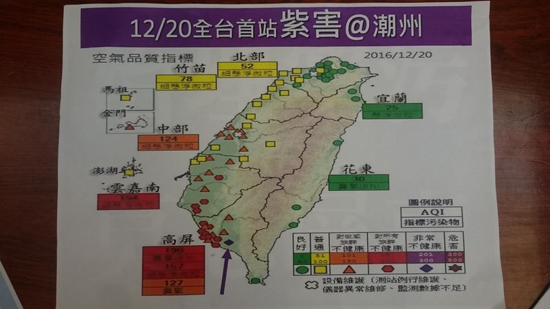 潮州本月率先「新紫爆」 環團批高屏空品治理重高略屏