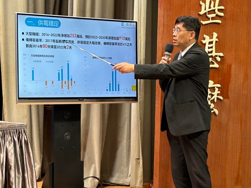 蔡英文任期再生能源成果 經濟部2數字出錯 發電量增1.17倍非2倍