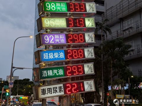 縮圖
