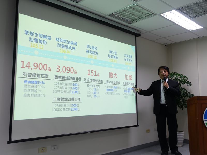環署擬修法 7月開徵「固定污染源」粒狀物空污費