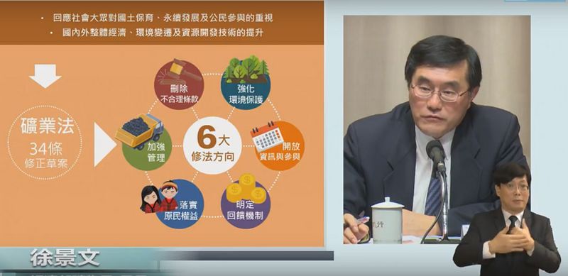 政院版礦業法修正案出爐 仍允許亞泥「免同意」繼續挖礦20年 挨批「比8月版還退步！」
