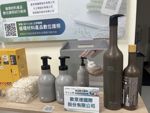 縮圖