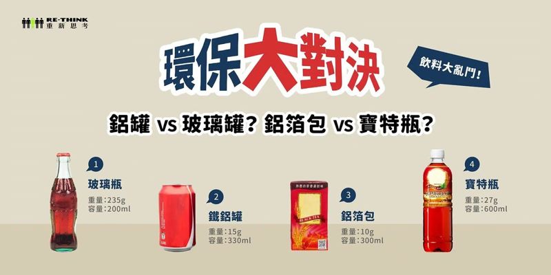 超商常見飲料包裝比一比 鋁罐、鋁箔包、玻璃罐、寶特瓶哪種最環保？