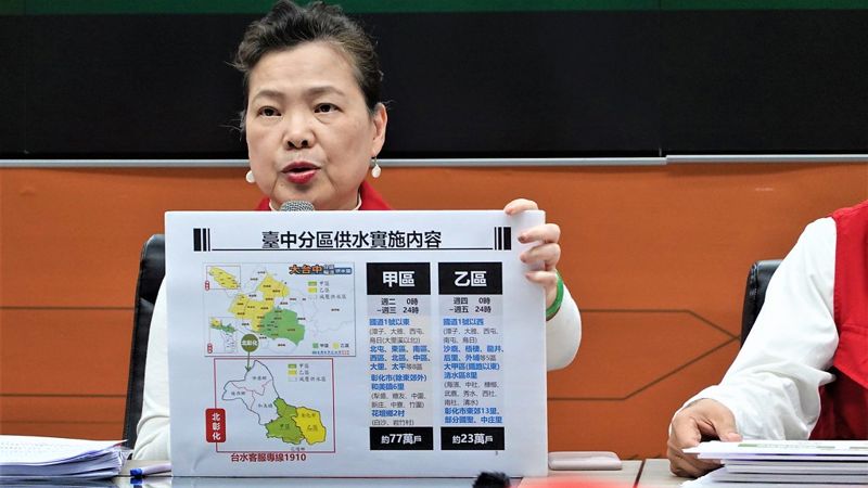 撐不下去 台中、苗栗水情4月6日轉紅燈 自來水供五停二