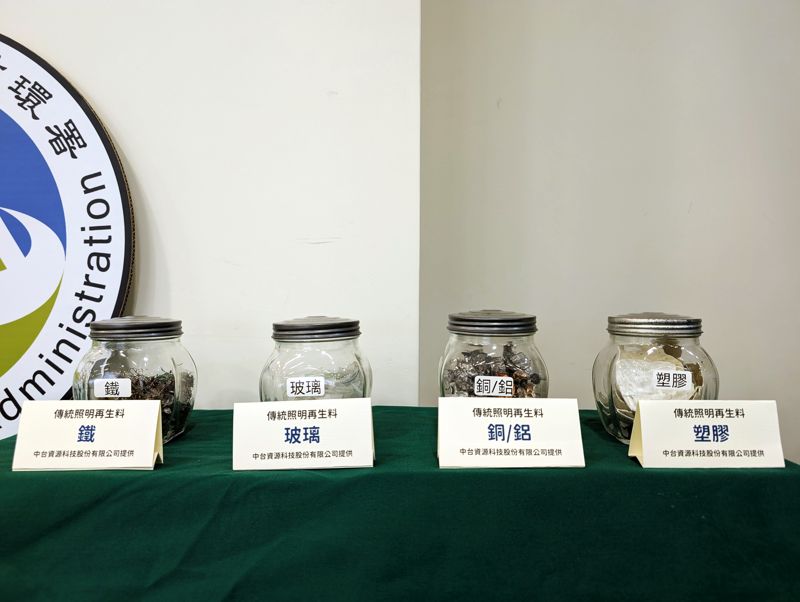 省電燈泡不比LED燈省電！ 環境部燈泡回收抽獎活動開跑