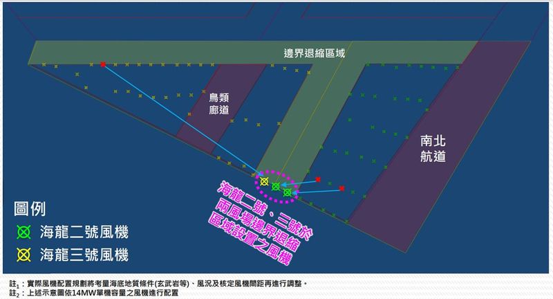與經濟部協調移3部風機引導鳥類 海龍風場環差案終通過