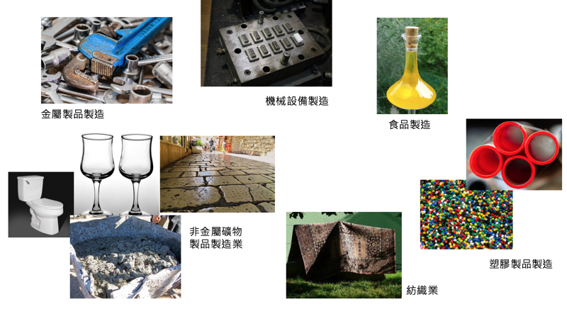 全台6千家合法中違章工廠 6成是污染源事業