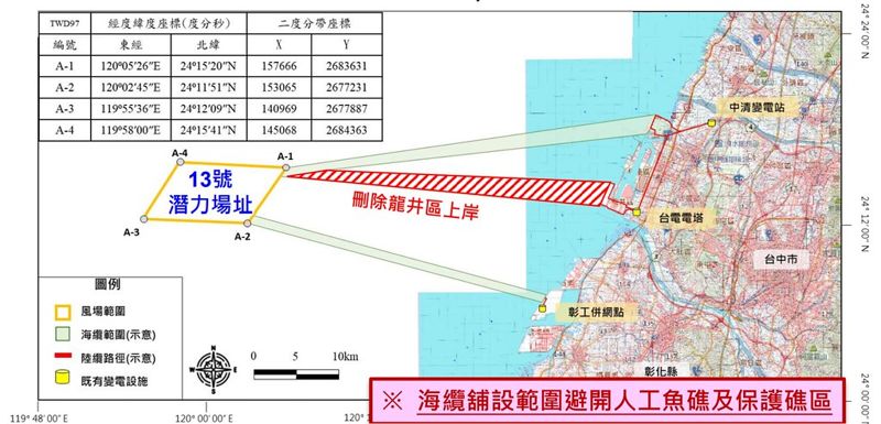 彰化外海崴立離岸風場生態調查不足 環評補件再審
