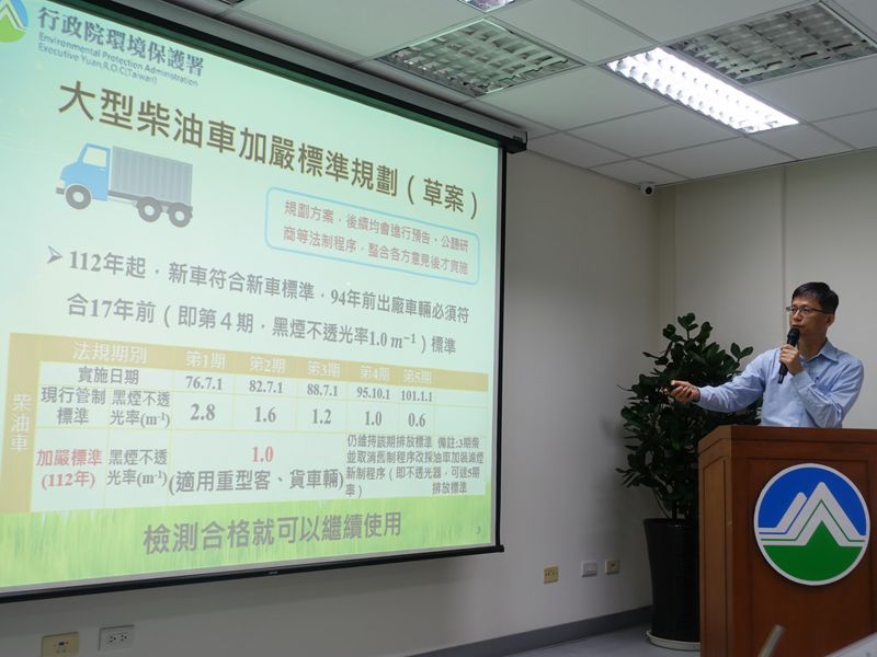 老車團體揚言移污說明會「包圍署長」 環署重申「只查烏賊車」