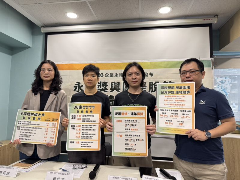 四大永續獎不永續？ 民團揭露過半獲獎企業違規紀錄