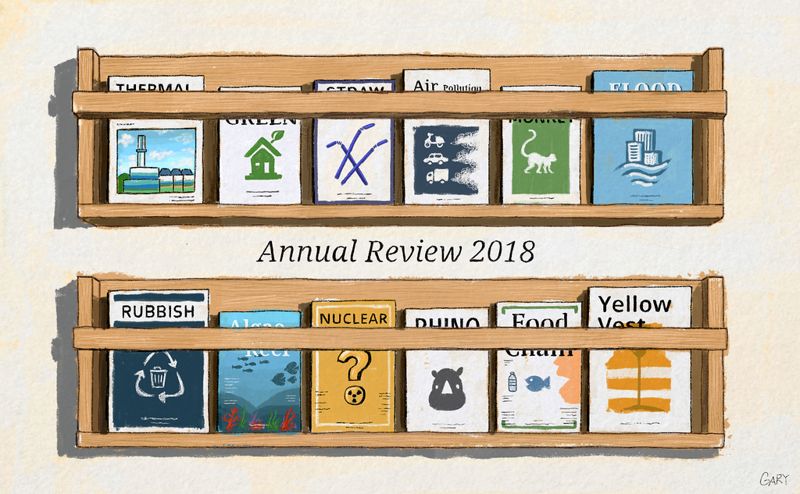 2018年重大環境新聞回顧：變革與轉型爭議的一年