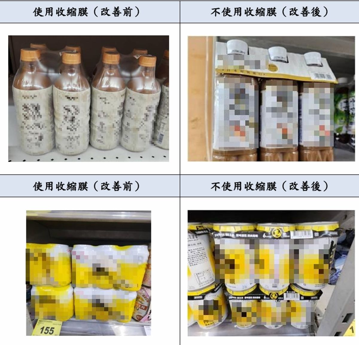 餅乾襯墊、6入飲料收縮膜走向減量 環境部零售包裝指引給方向