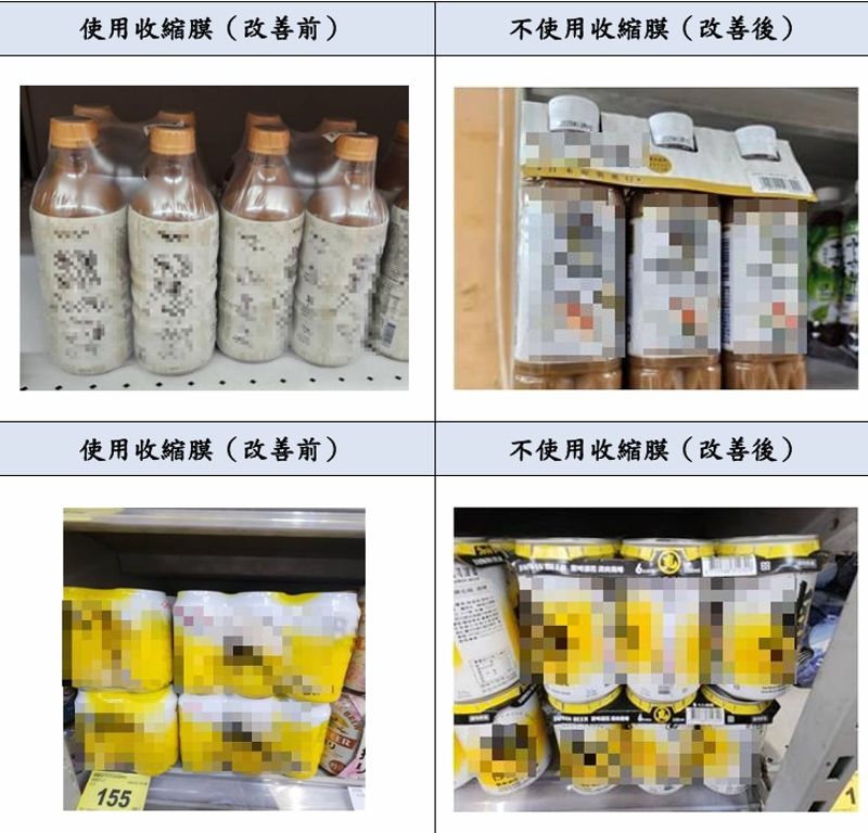 餅乾襯墊、6入飲料收縮膜走向減量 環境部零售包裝指引給方向