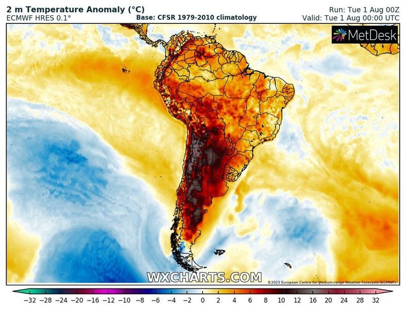 百年最熱8月1日 南美洲「冬季熱浪」 近40°C 積雪提早融化
