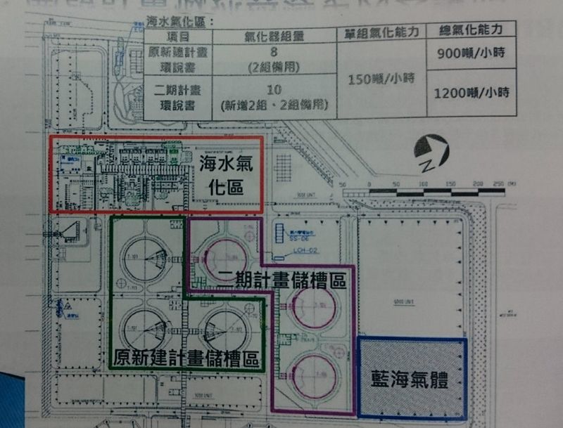 因應中市禁生煤、石油焦 北部天然氣接收站將年供氣千萬噸