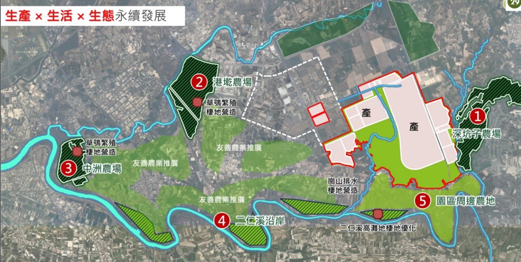 南科沙崙園區開發流失的棲地（紅框中粉色範圍），預計進行區外棲地補償，即圖中深綠色斜線的土地，以及淺綠色斜線四塊土地。分別為：（1）深坑子農場（2）港墘農場（3）中洲農場（4）二仁溪沿岸高灘地，最右邊紅點處為台積電認養經營的草鴞棲地。（5）則是可能有草鴞活動的周邊農地，將輔導農民轉型生態友善農業。圖片來源：截取自沙崙生態協作平台會議資料