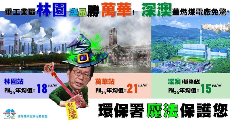 高雄林園PM2.5低過萬華 環團質疑環署監測動手腳