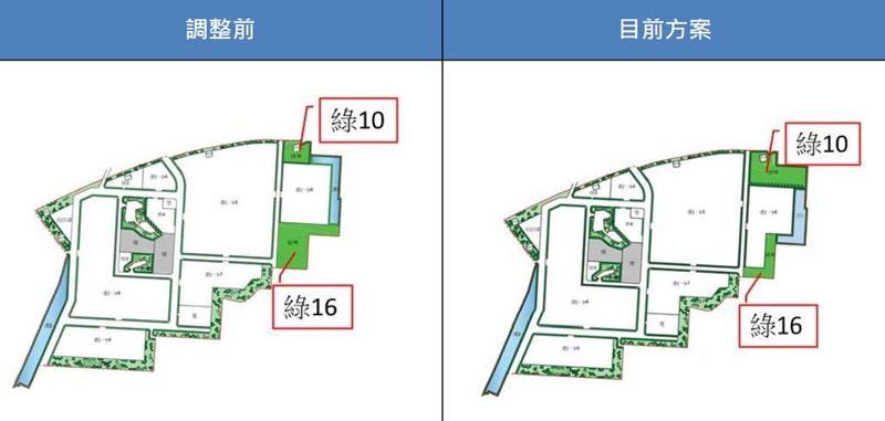 台商回流用地過關再一案 台南新市產業園區諾保護生態棲地